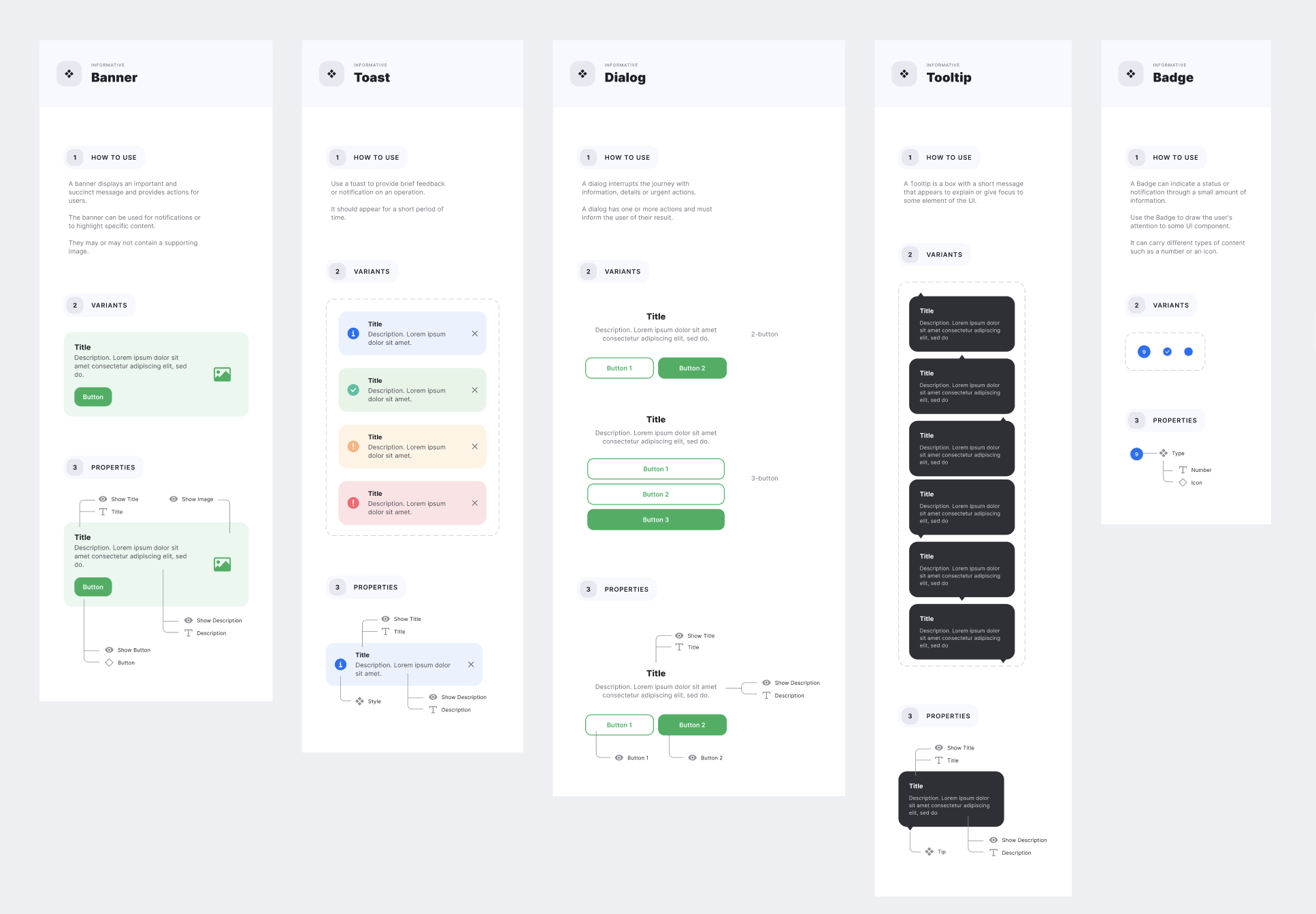 Design system components