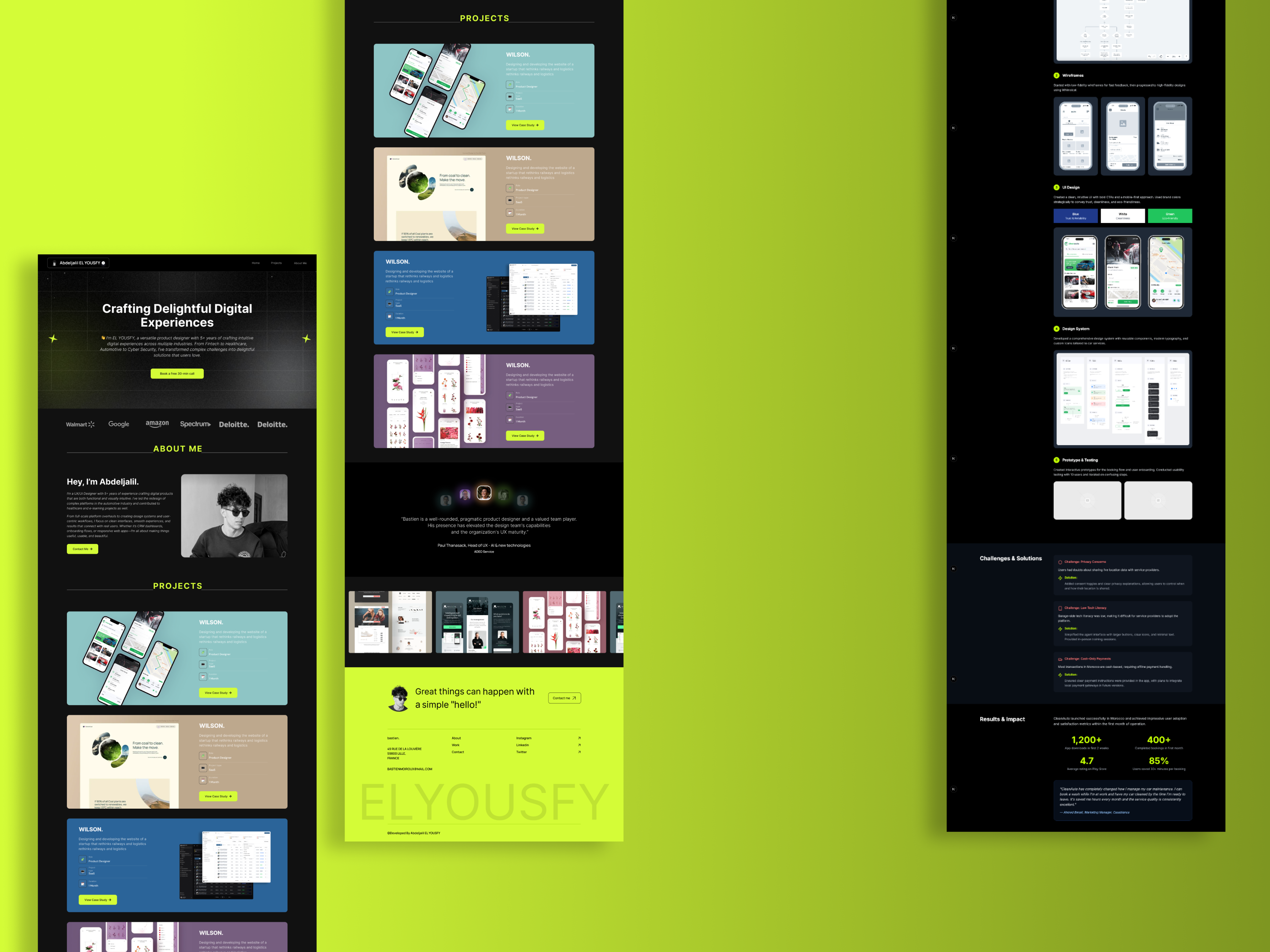Portfolio design process overview